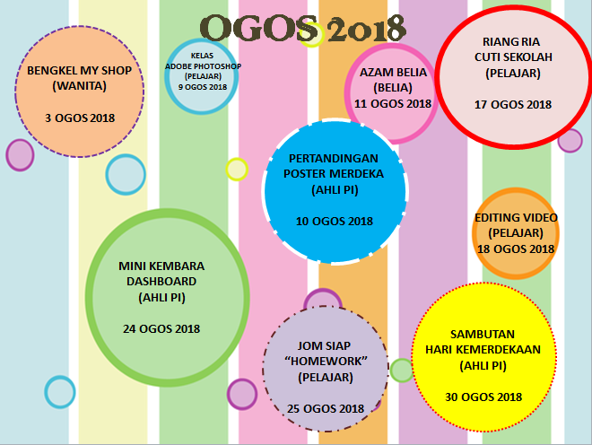 OGOS18