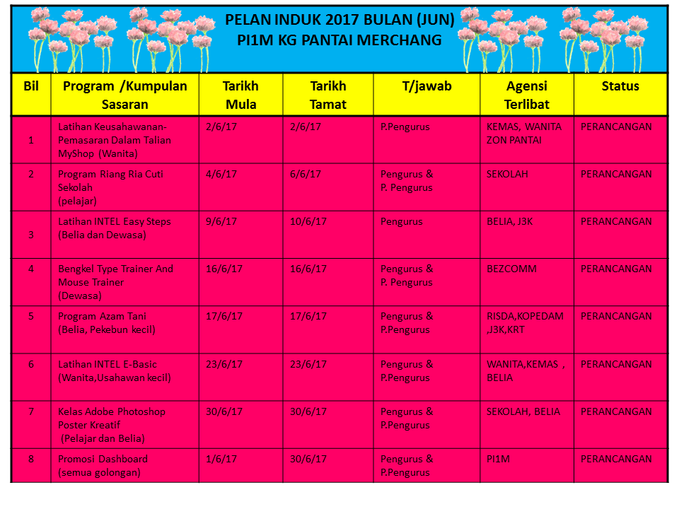 masterplanjun2017