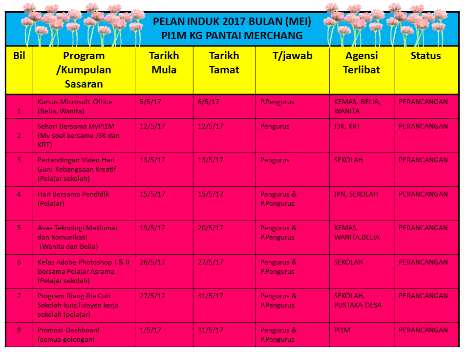 masterplanmei2017